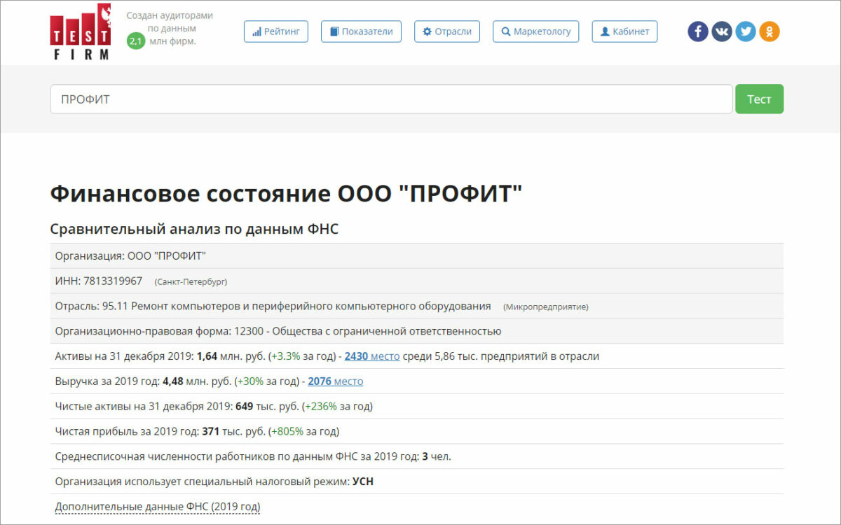 Интернет проекты ооо инн