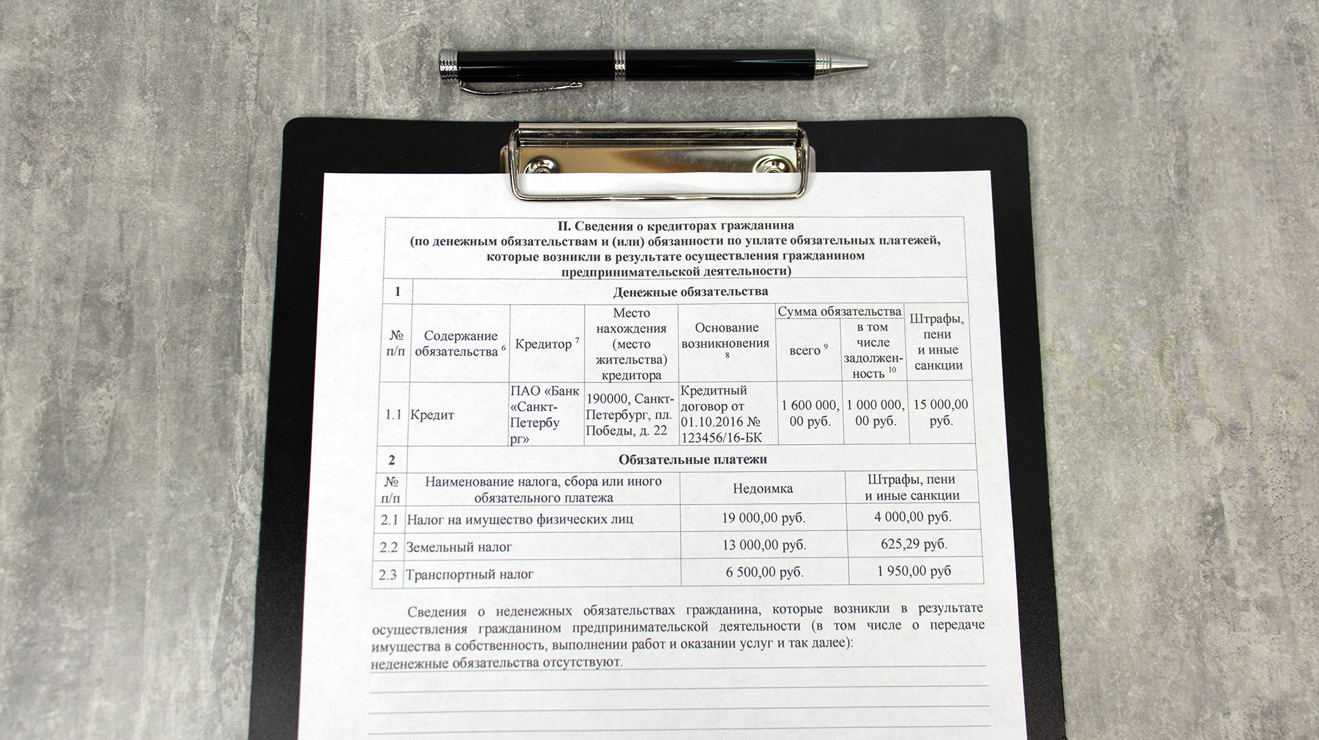 Документ с таблицей по обязательствам должника при банкротстве