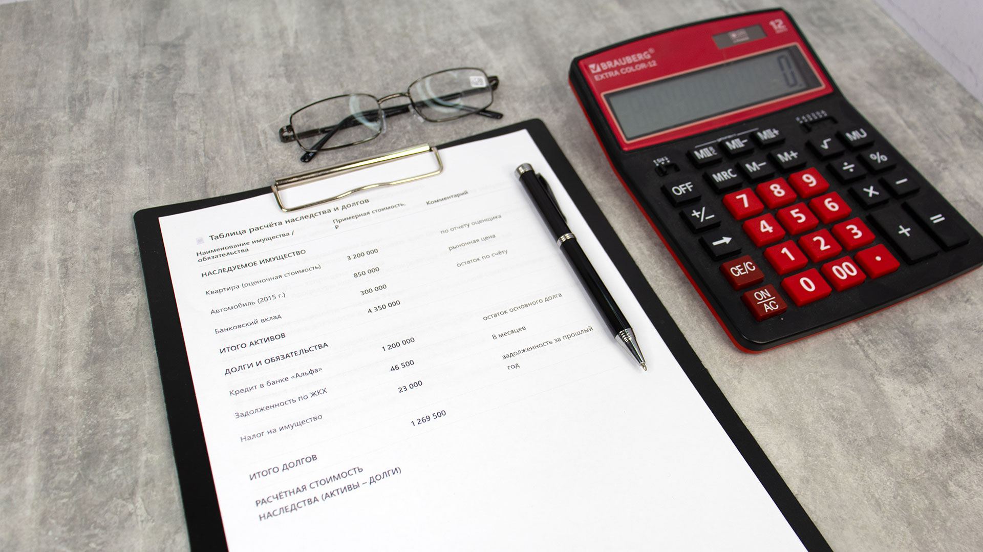 Переходят ли долги родителей на детей после смерти? Расчёт наследства и долгов родителей после смерти